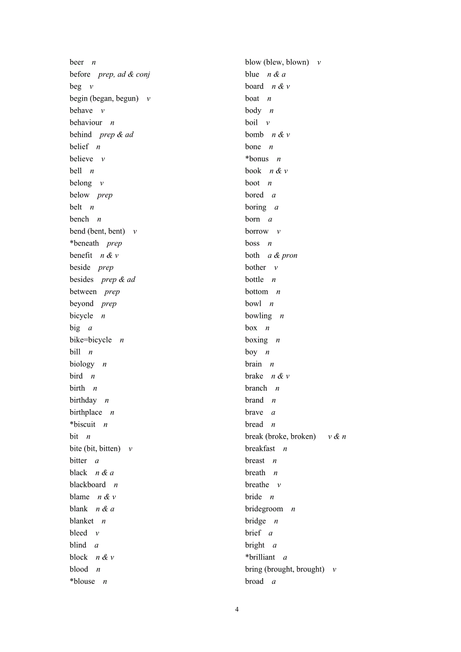 09福建省七.八级词汇.doc_第4页