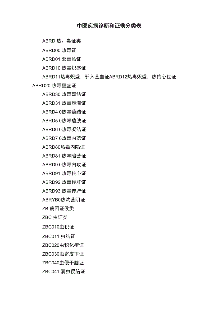 中医疾病诊断和证候分类表_第1页