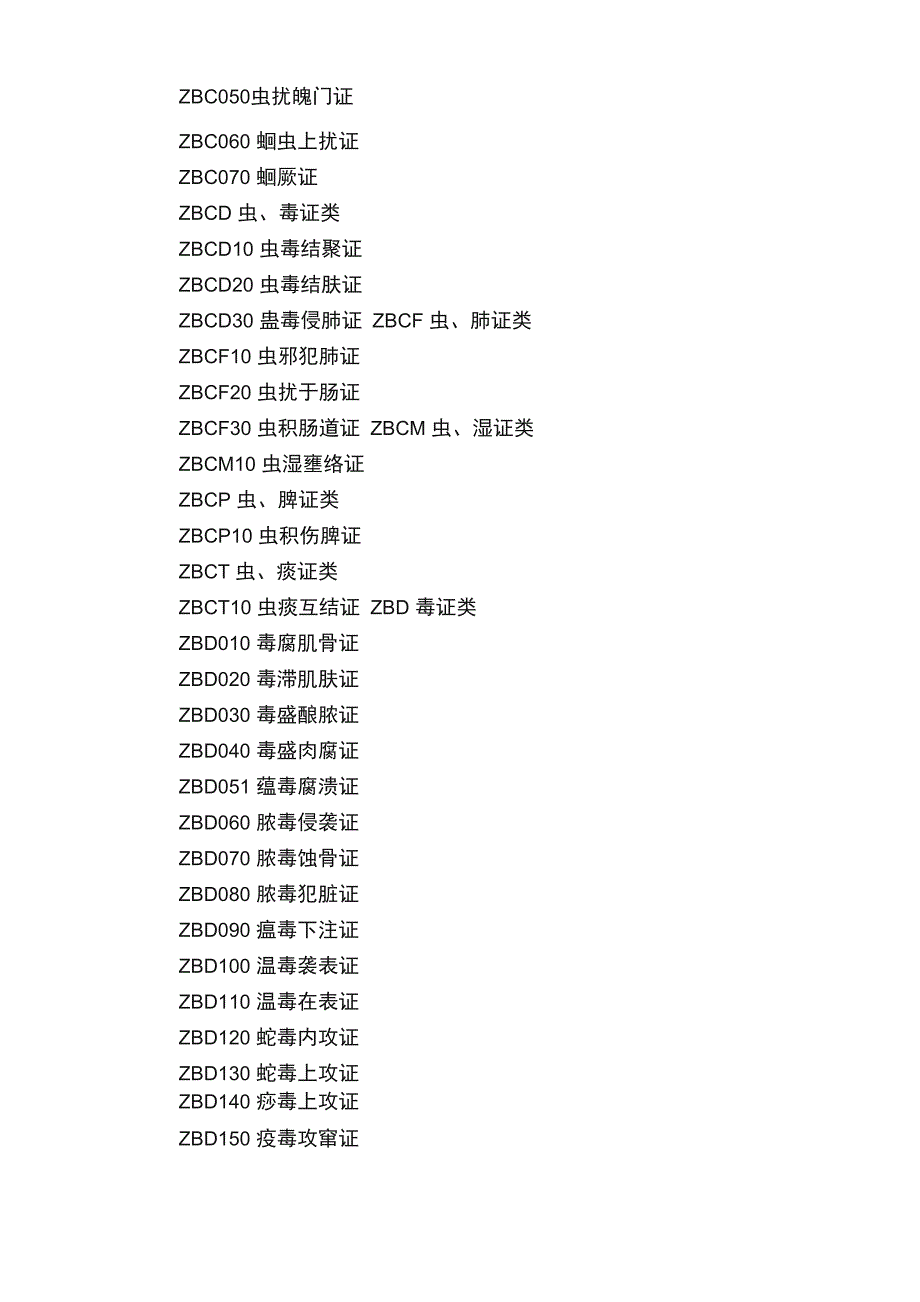 中医疾病诊断和证候分类表_第2页