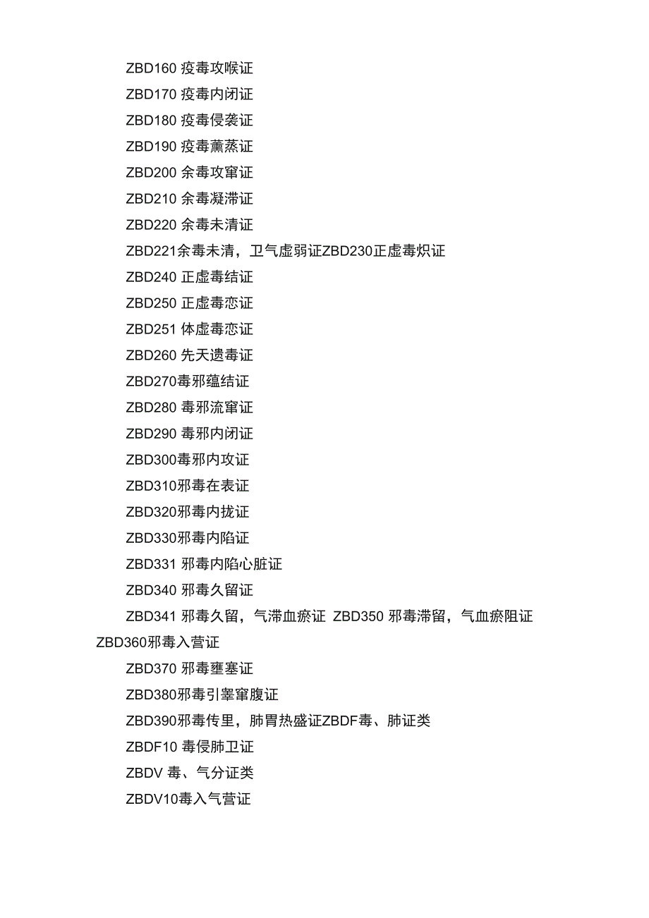 中医疾病诊断和证候分类表_第3页