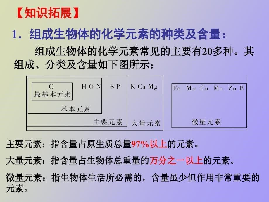 细胞中的水和无机盐_第5页