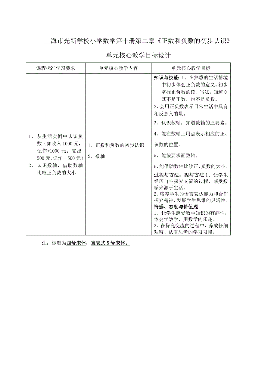 五年级数学单元教学目标第二单元_第2页