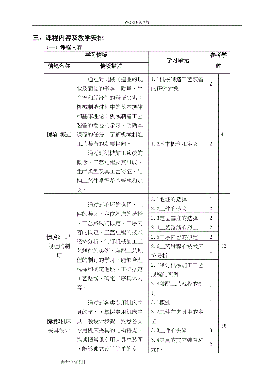 机械制造工艺设计装备课程标准(DOC 11页)_第3页