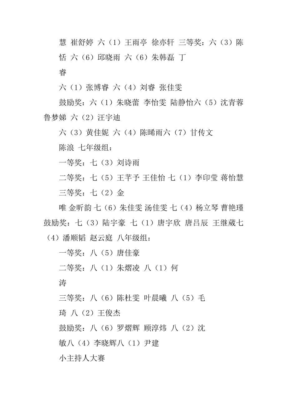 2023年嘉定区启良中学第十五届校园文化艺术节各类比赛项目获奖 …_第5页