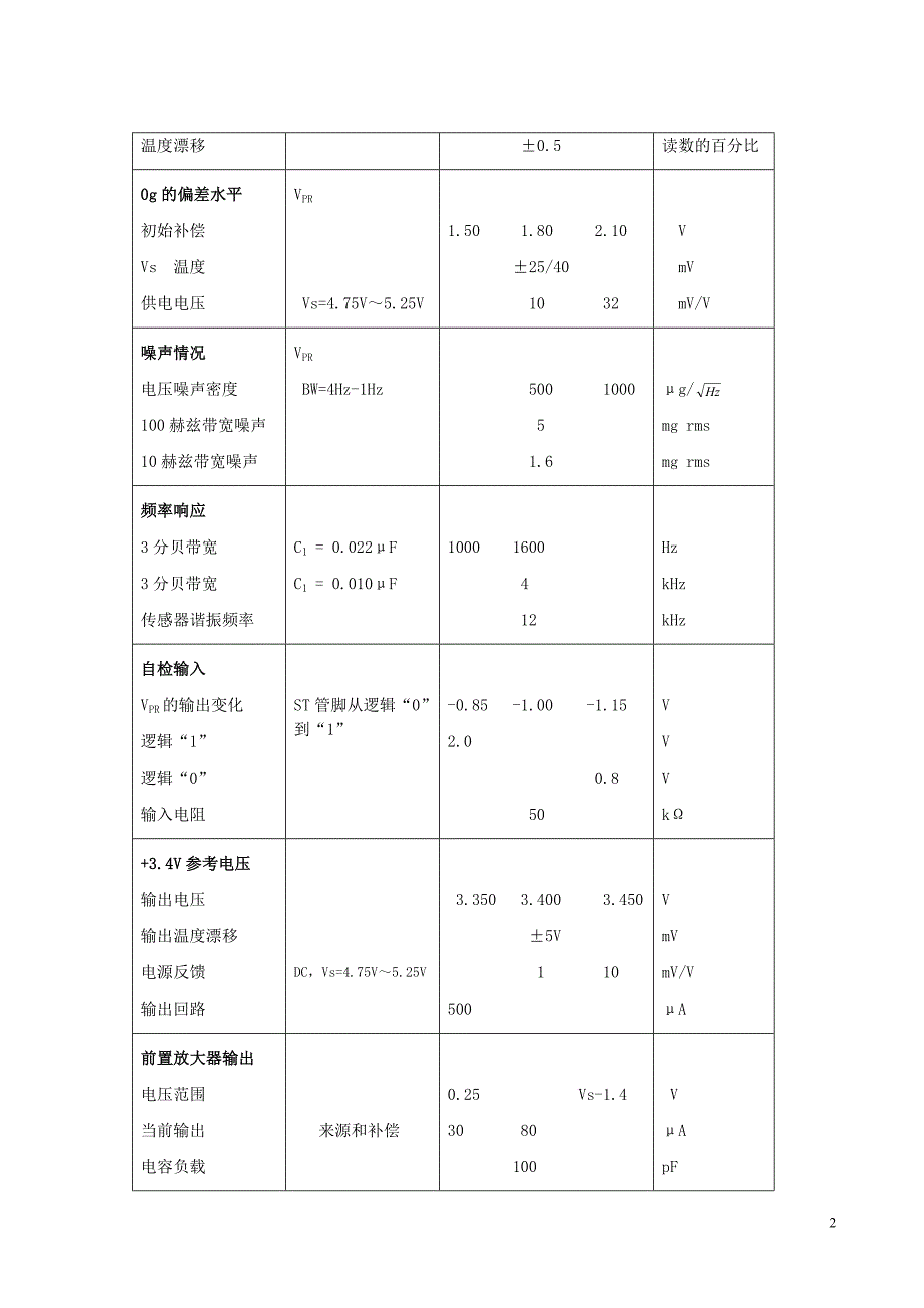 单片集成加速度计外文翻译@中英文翻译@外文文献翻译_第3页