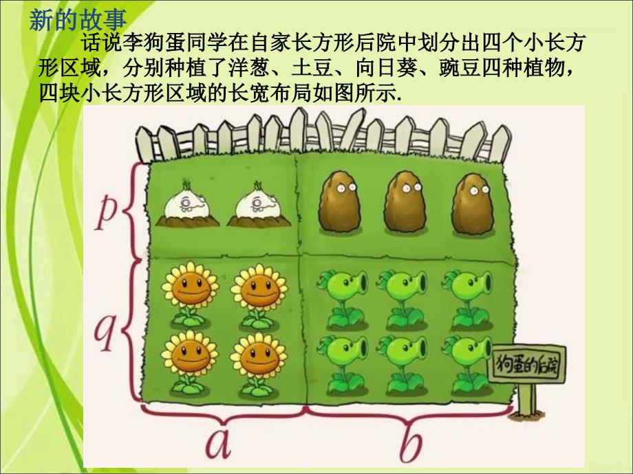 初一数学整式的乘法第三课时ppt课件_第3页