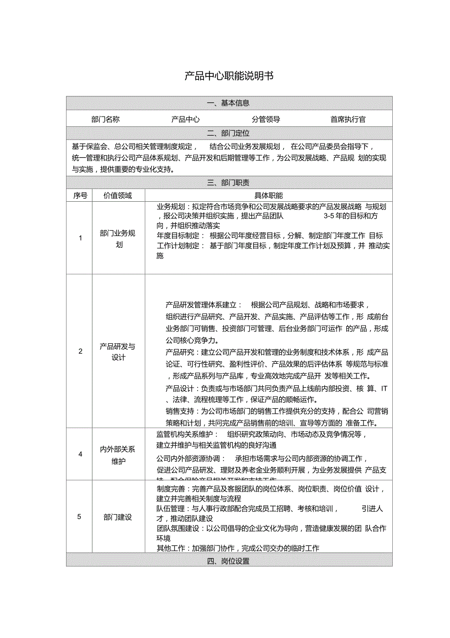 产品中心-部门职能说明书_第1页