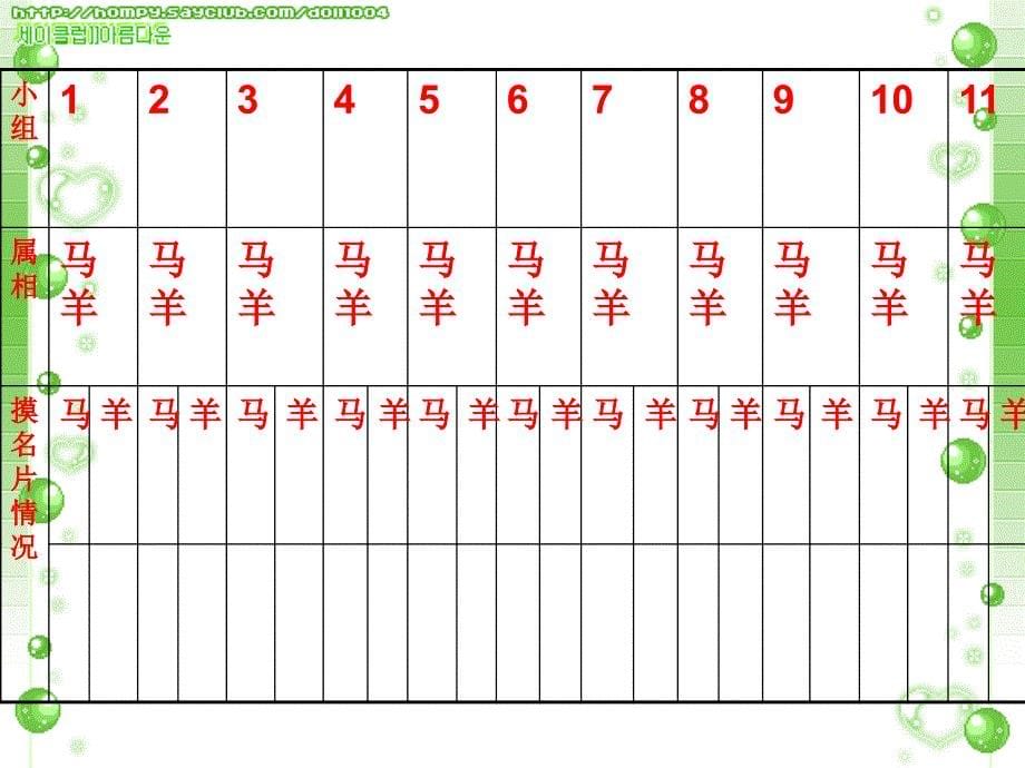 青岛版三年级数学统计与可能性摸名.ppt_第5页