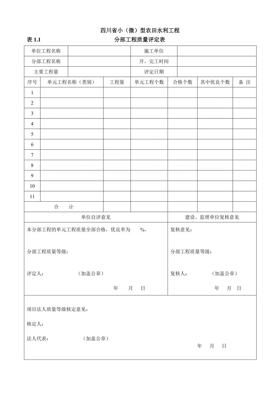 四川小(微)型农田水利工程施工质量检验与评定规程(单元工程通用+常用表格)_第2页