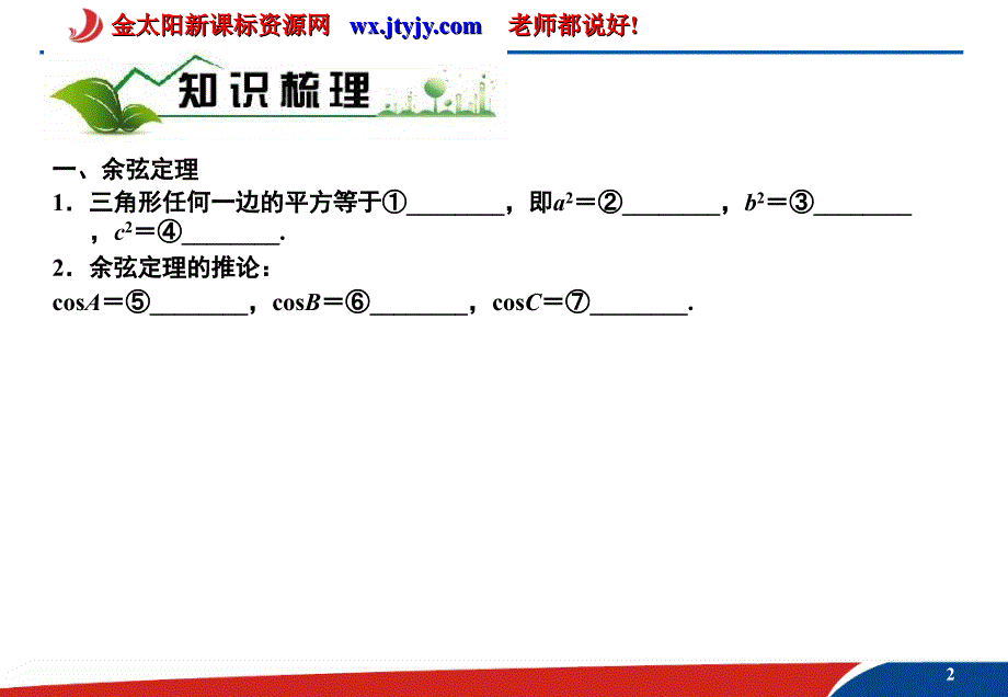 112余弦定理_课件（人教A版必修5）_第2页