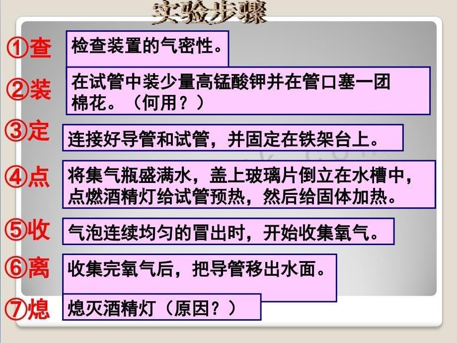 九年级化学上册第二单元课题3制取氧气课件新人教版_第5页