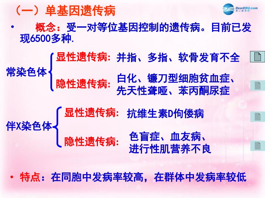 高中生物 人类遗传病 新人教版必修2_第3页