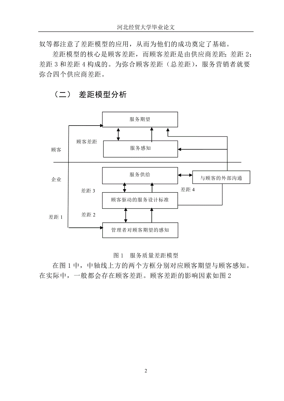 论服务质量差距模型在我国饭店业的应用.doc_第2页