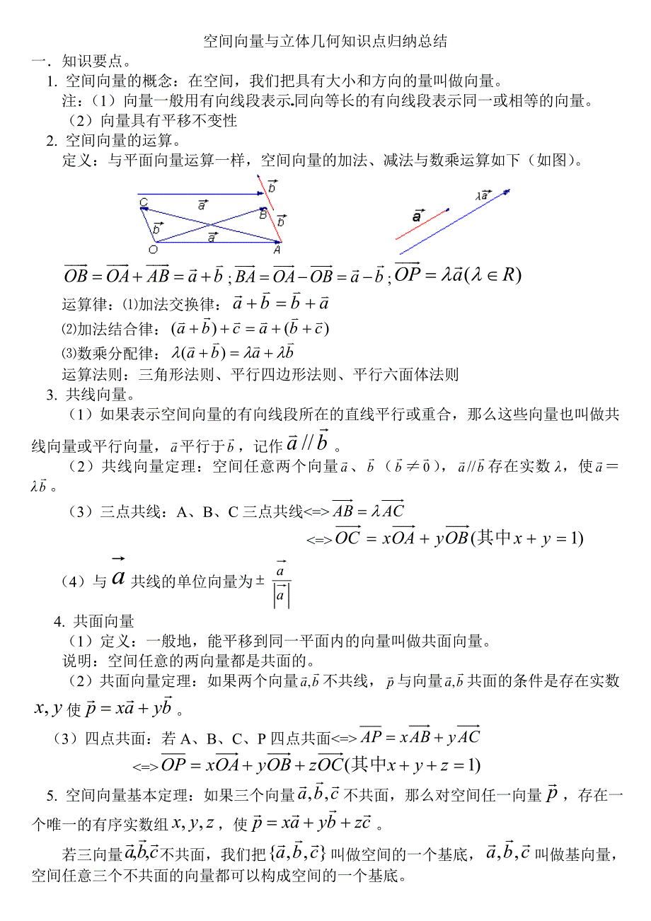 空间向量与立体几何知识点归纳总结_第1页