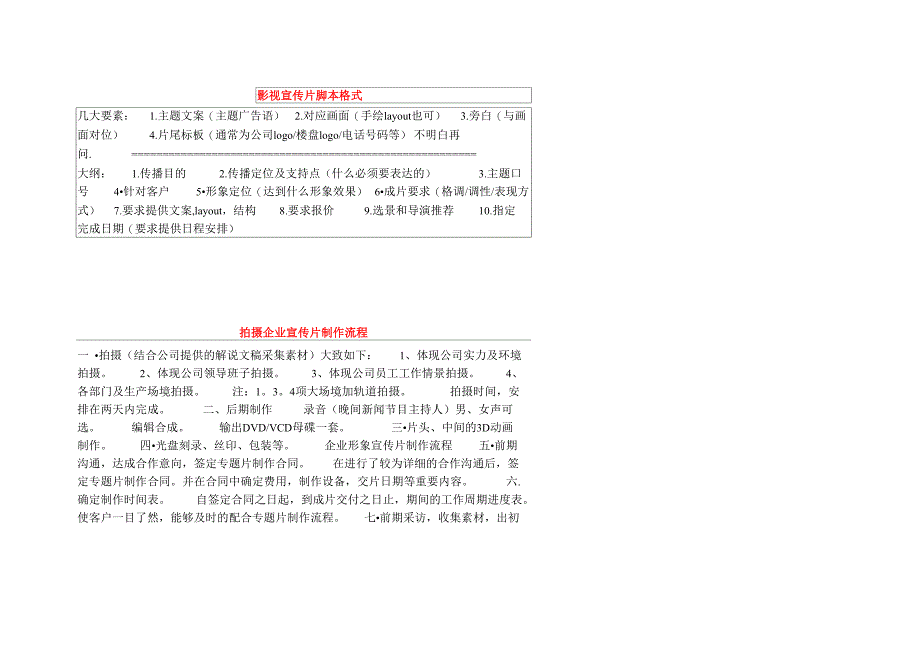 影视企业宣传片拍摄格式_第1页