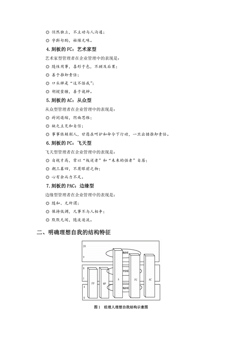 经理人如何构建理想自我_第2页