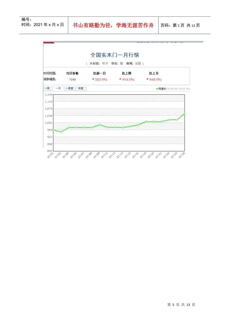 木门发展前景_第5页