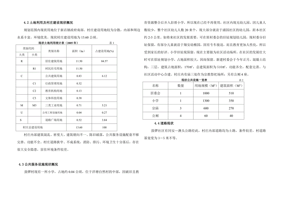 鼓锣村建设规划X2_第3页