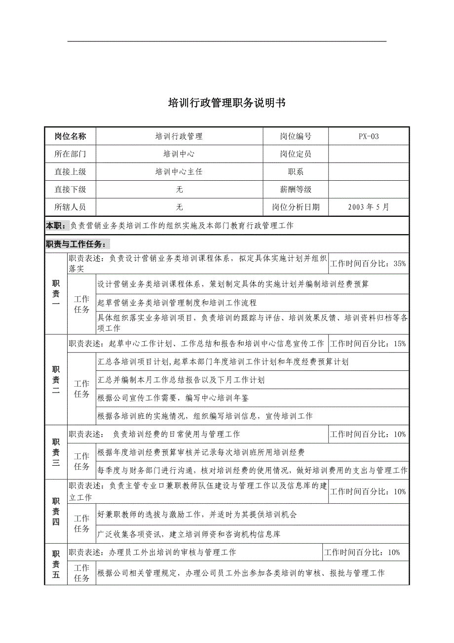 通信行业-培训中心-培训行政管理岗位说明书_第1页