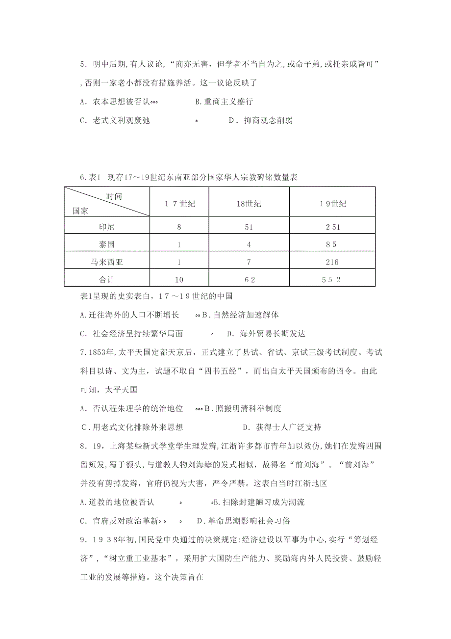 高考海南卷历史试题_第2页