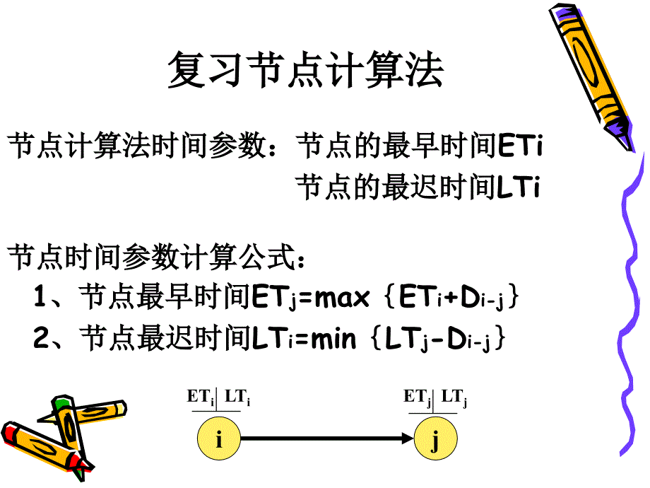 网络时间参数计算教材_第2页