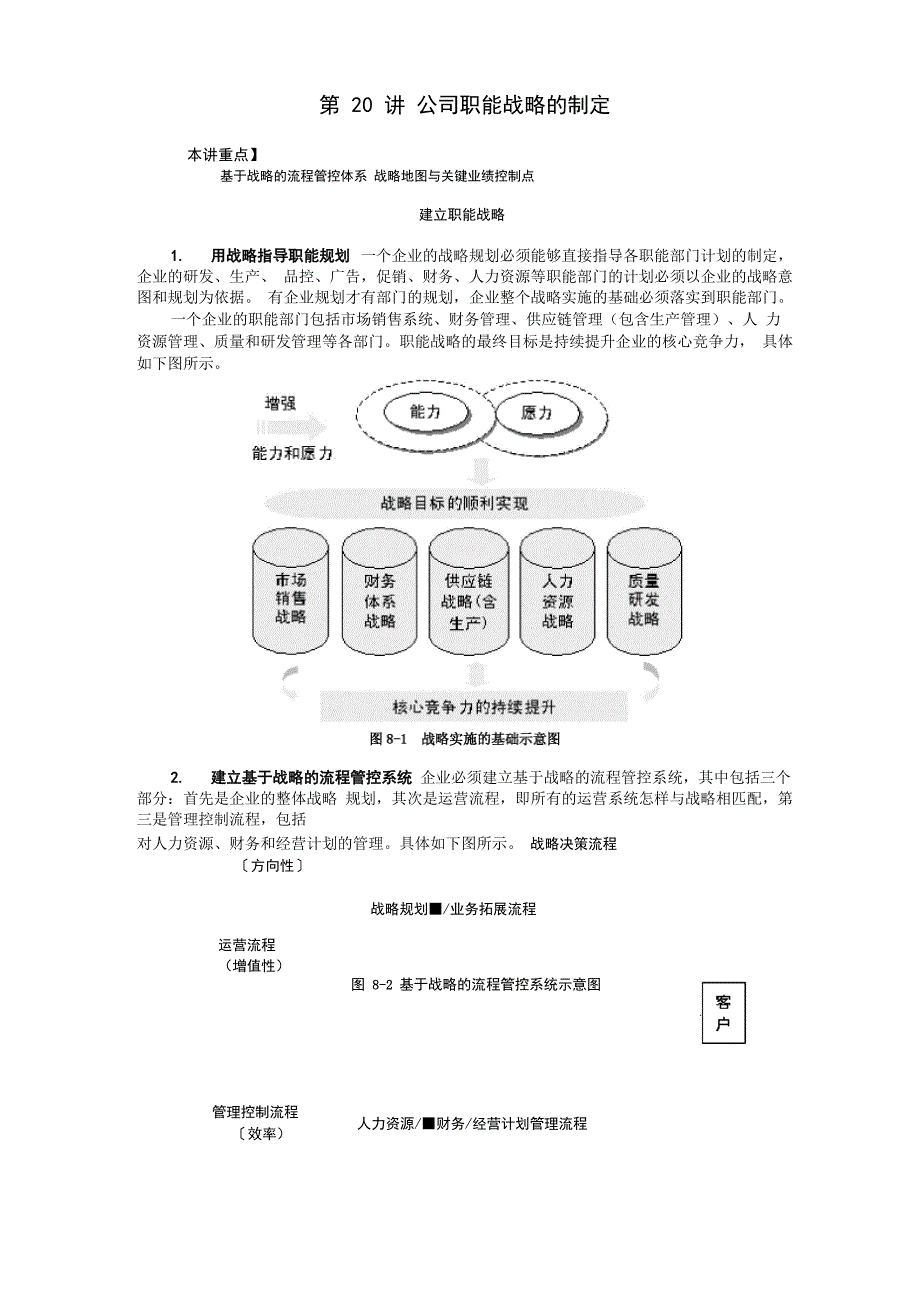 职能层战略_第1页