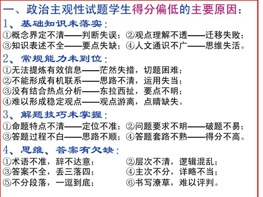 政治主观题答题技巧精华_第2页