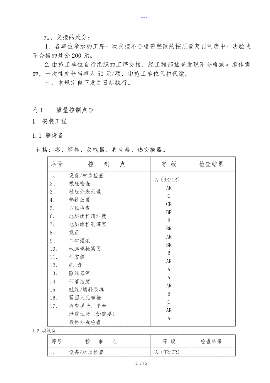 工序交接管理制度汇编_第2页