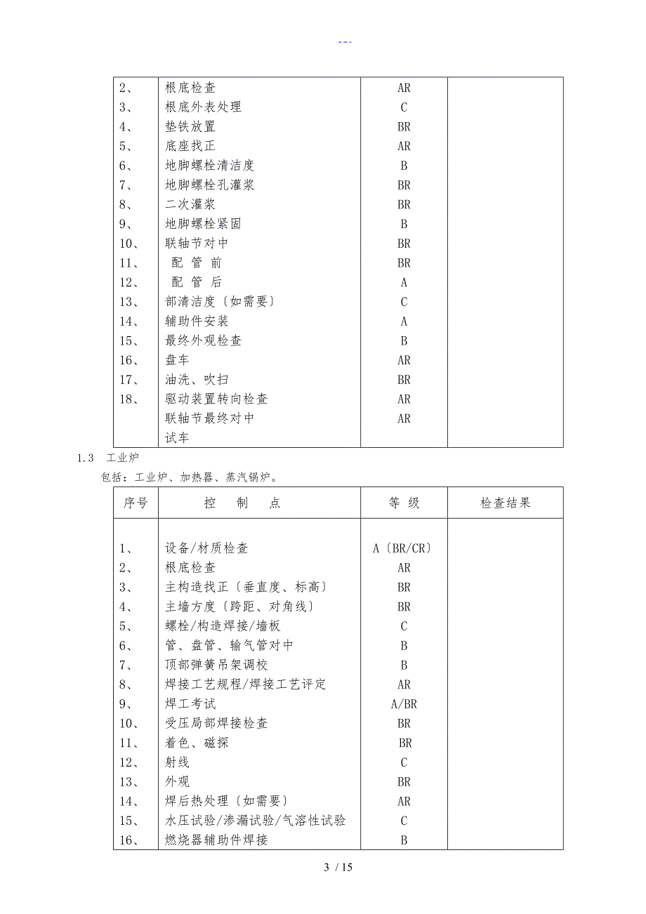 工序交接管理制度汇编_第3页