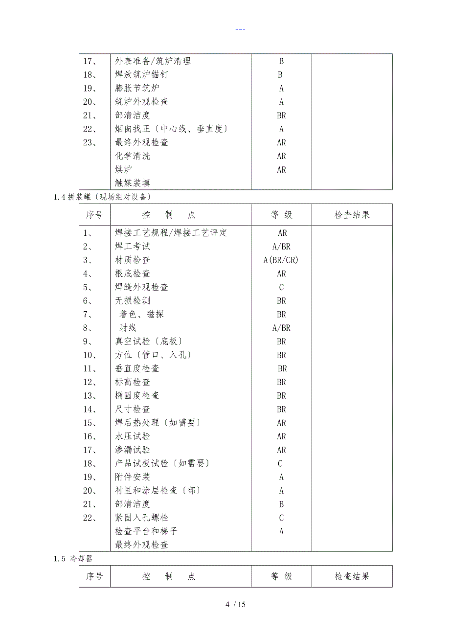 工序交接管理制度汇编_第4页