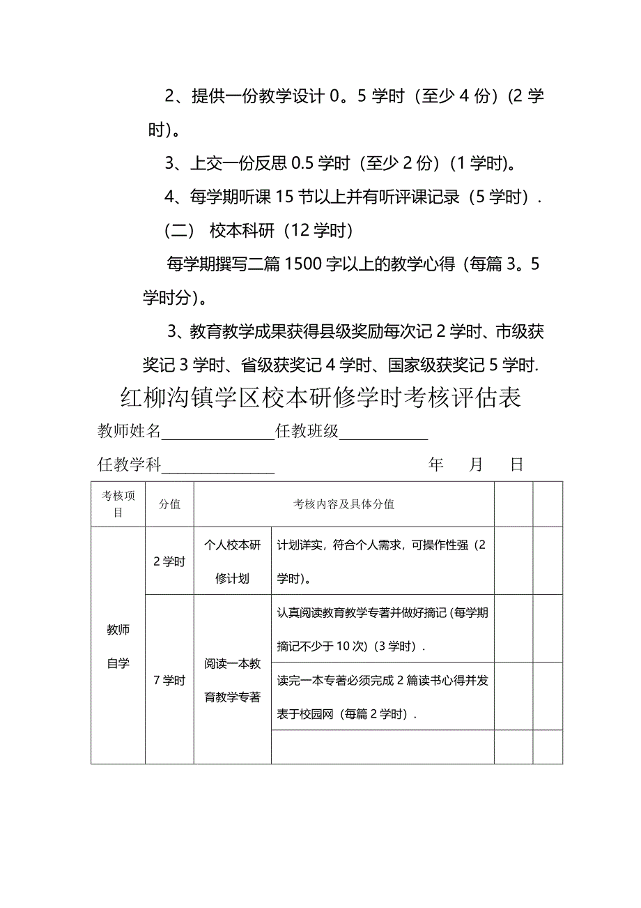 校本研修管理考核办法.doc_第3页