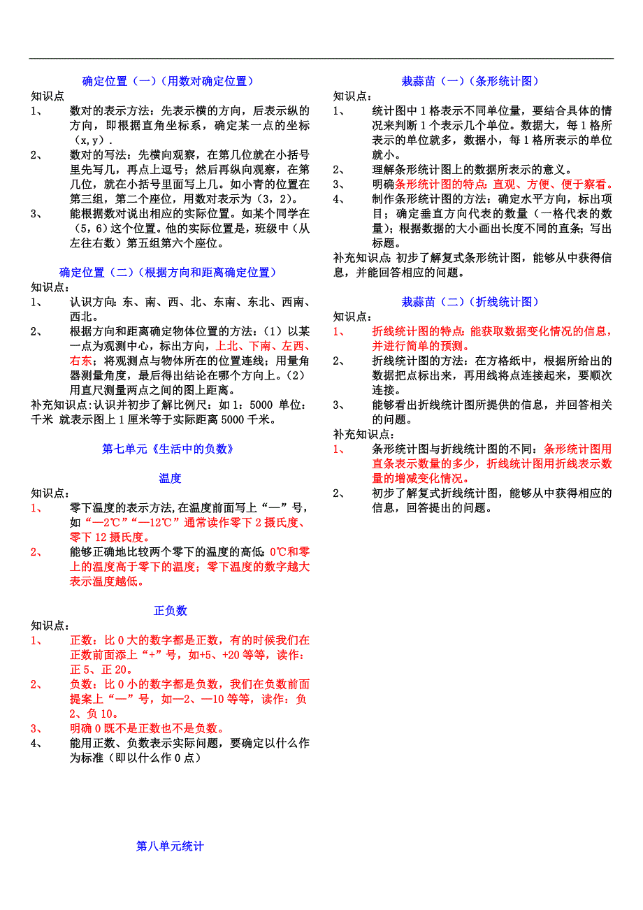 4年级数学上册知识点总结.doc_第4页