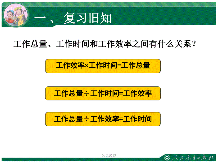 新人教版六年级上数学第三单元3-8分数除法例7工程问题（谷风校园）_第2页