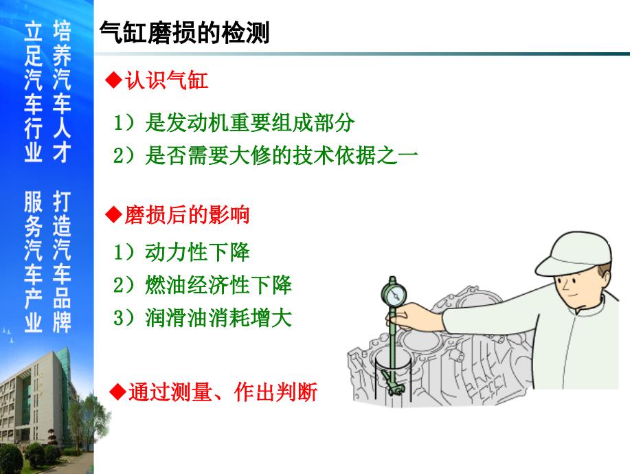 3-气缸磨损的测量_第3页