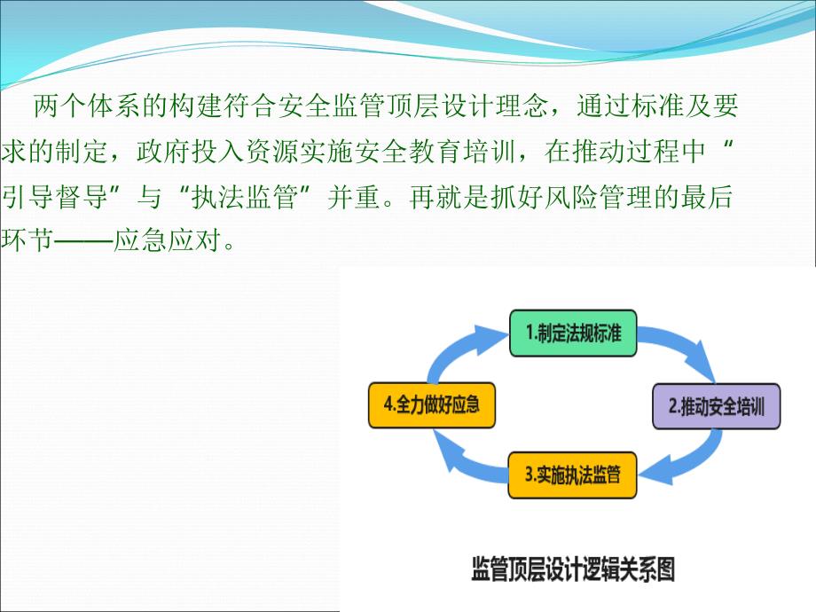 “两体系”建设和应急管理专题讲座_第4页