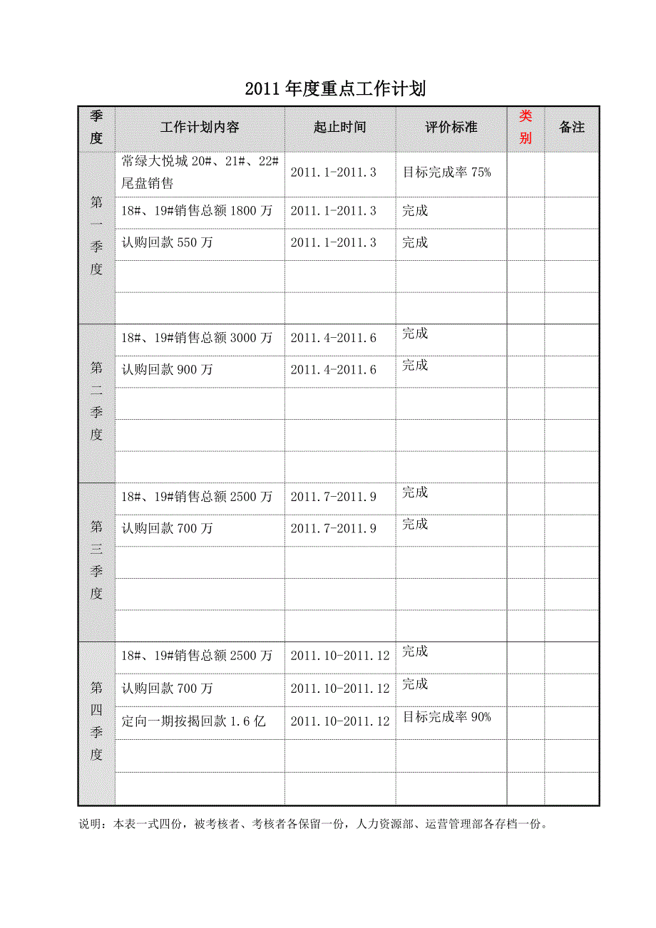 附表5：年度经营目标责任书(参考模板)(1)_第3页