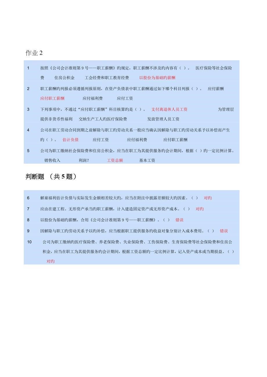 2023年会计继续教育—职工薪酬_第5页