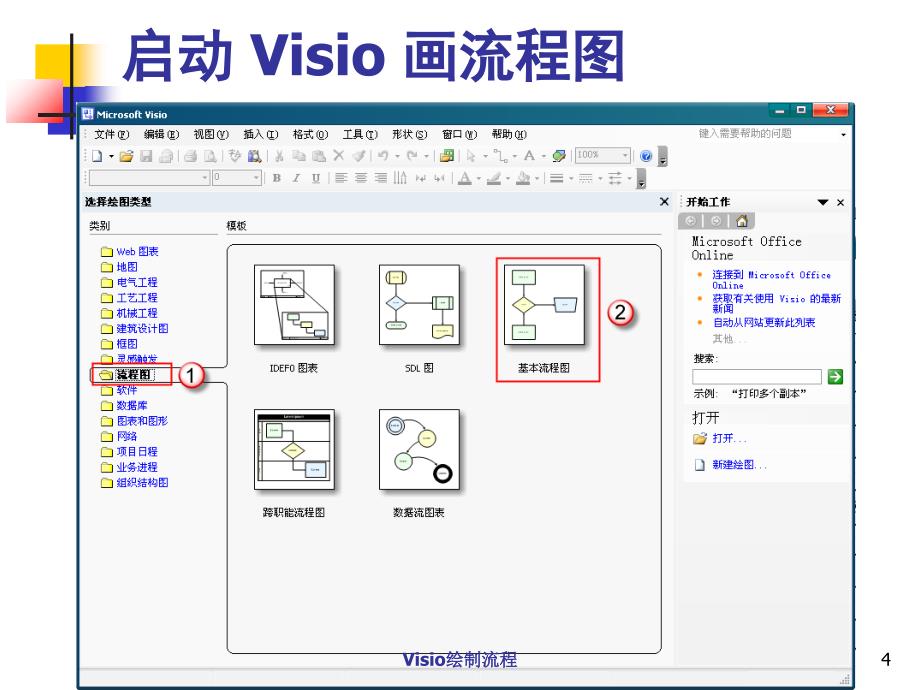 Visio绘制流程课件_第4页