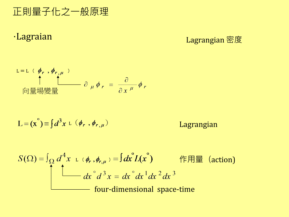 四章节正则量子化与路径积分_第2页