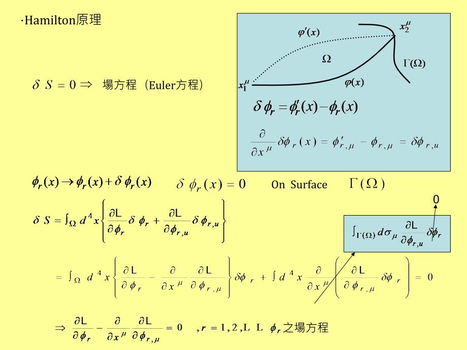 四章节正则量子化与路径积分_第3页