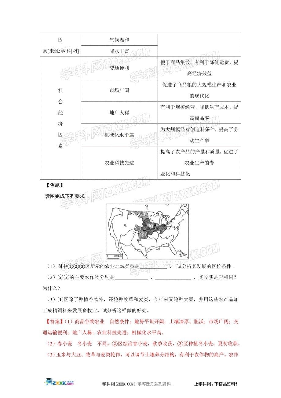 2011年高三地理一轮复习精品导学案：3.2 以种植业为主的农业区域类型 以畜牧业为主的农业区域类型(必修2)_第5页