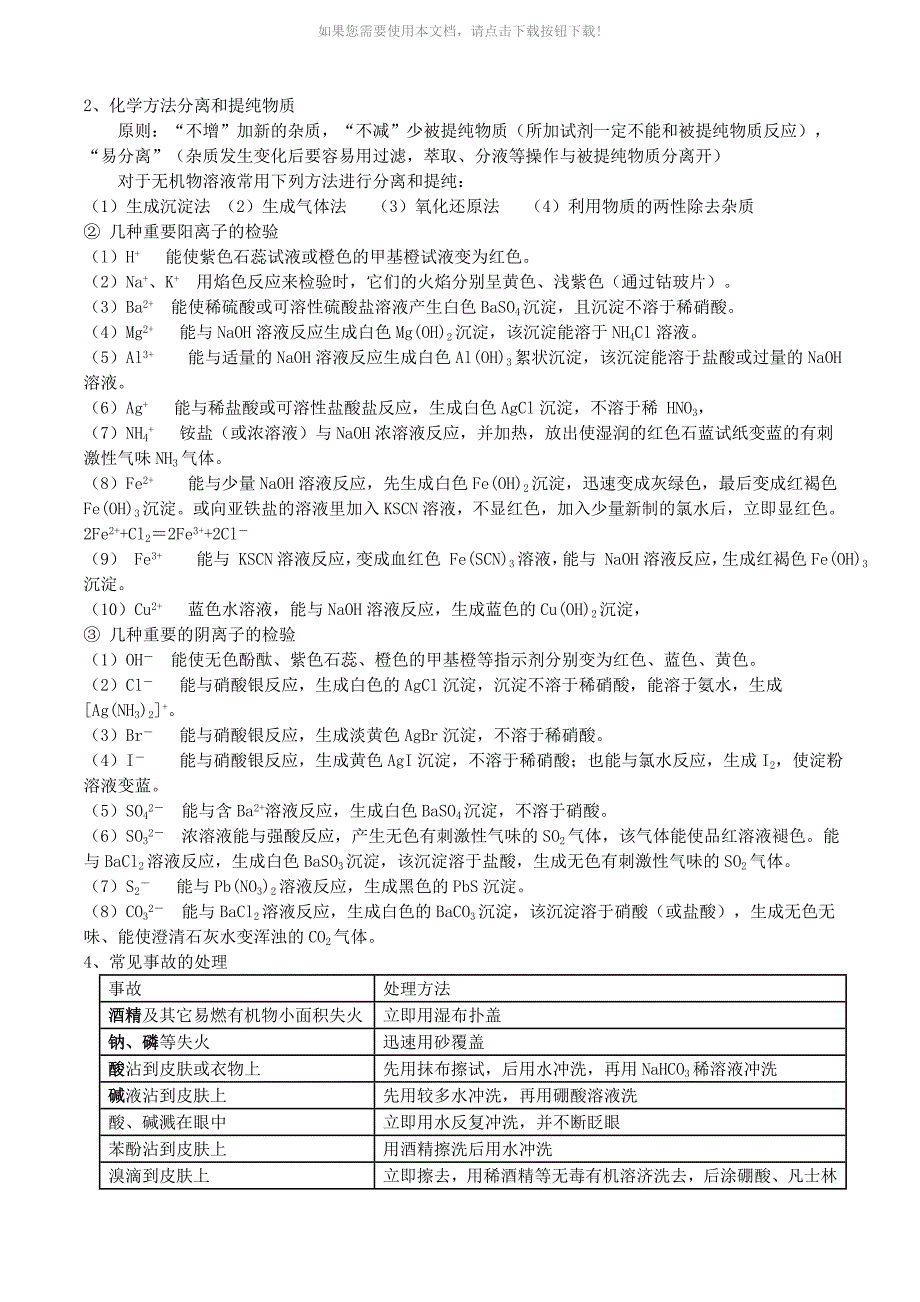 推荐高三一轮复习化学必修一必背知识点精简版_第2页