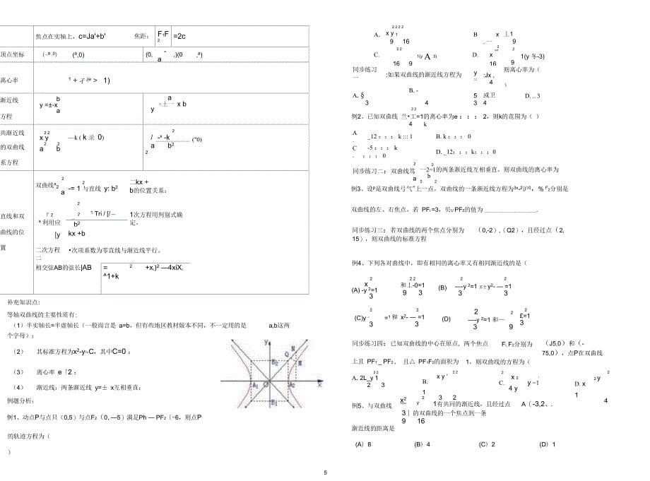 (完整word版)最全圆锥曲线知识点总结_第5页