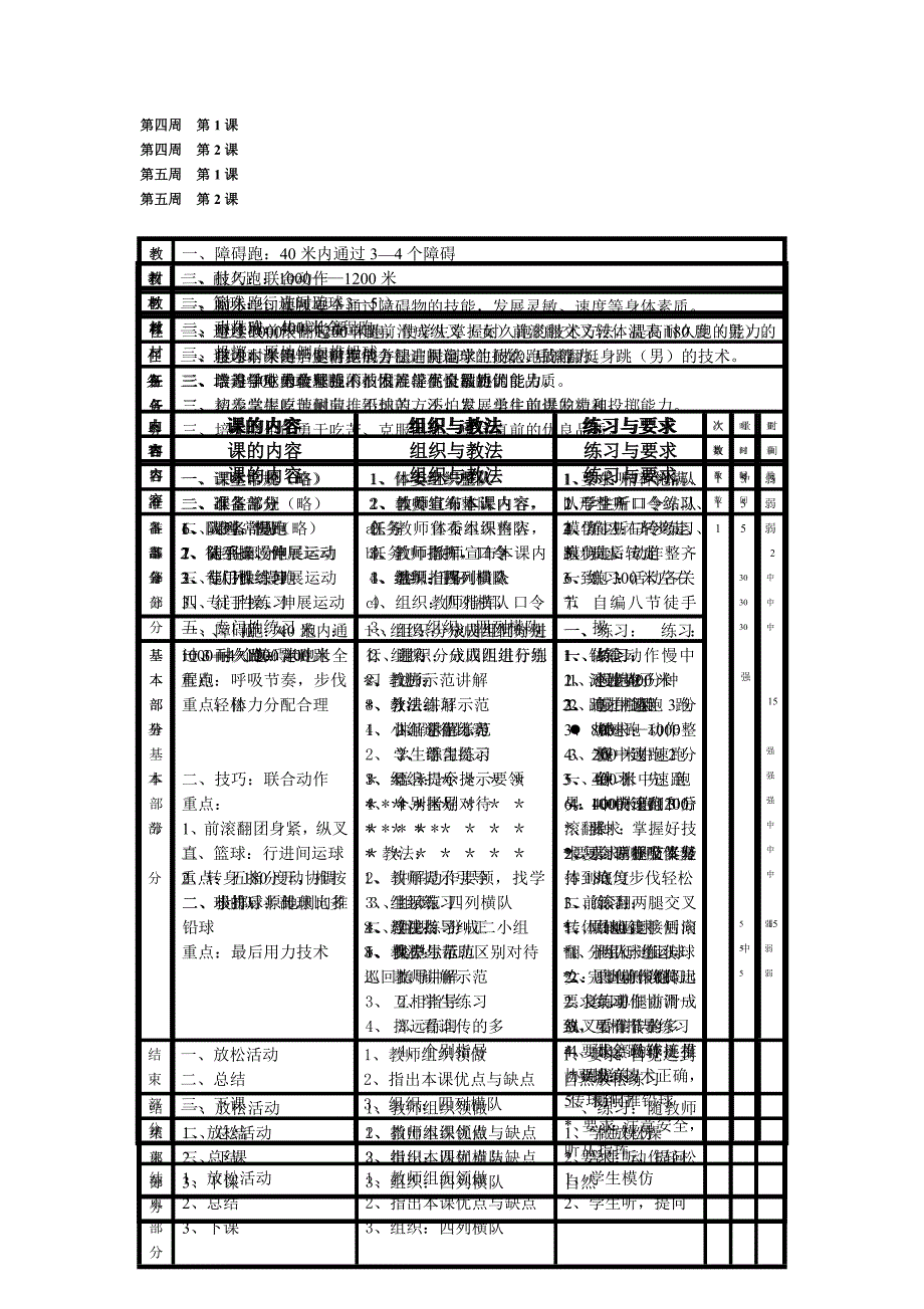 六年级体育上册教案_第3页