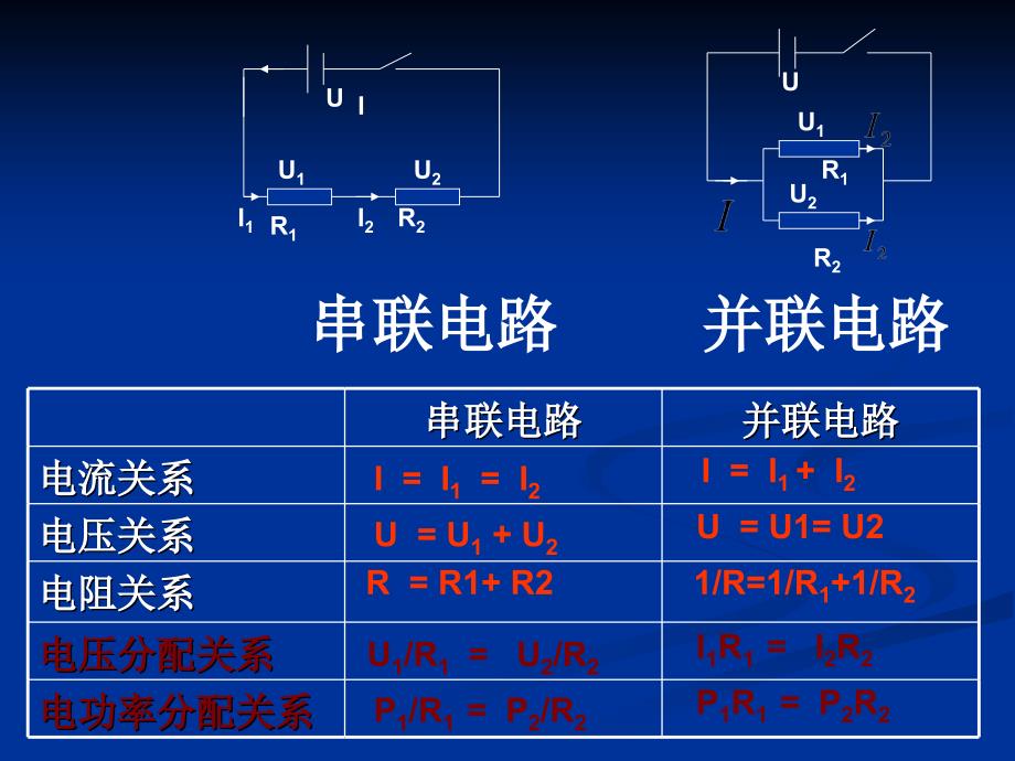 串联分压和并联分流_第3页