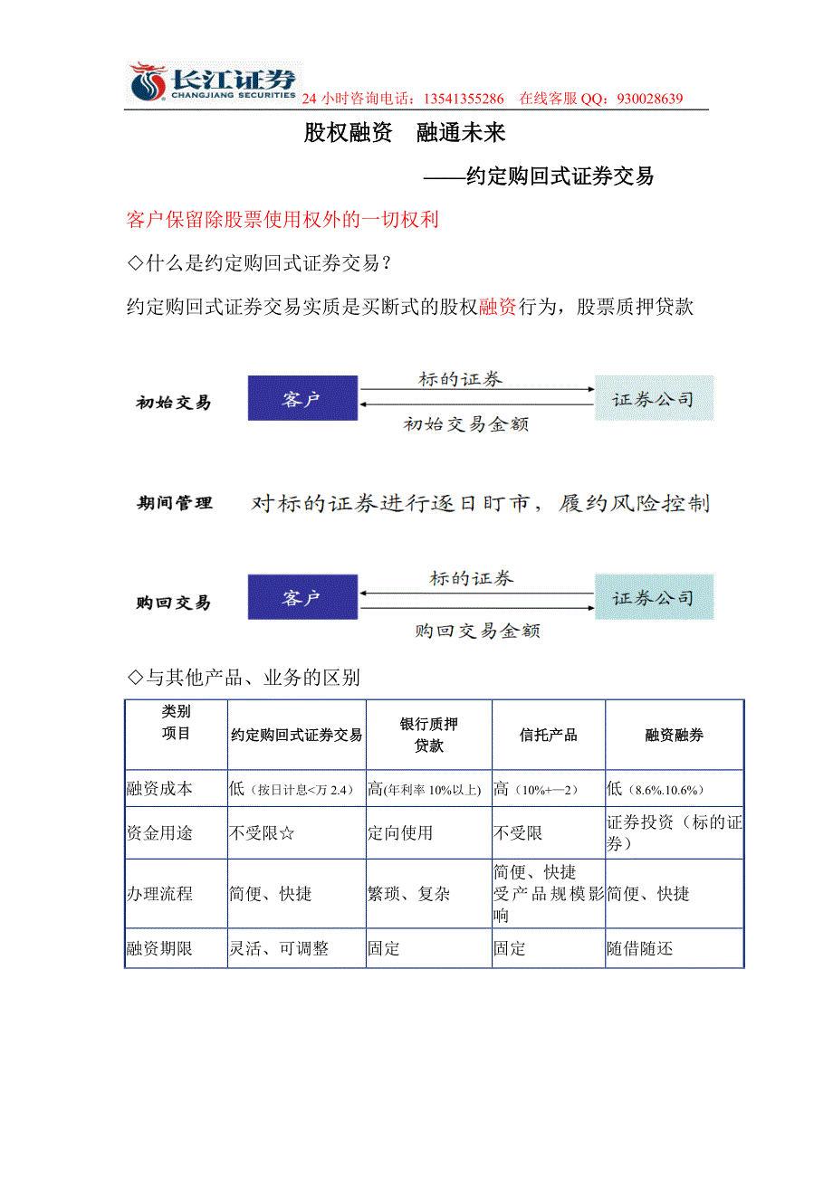 股票贷款银行要一千万的门槛可我只有几百万的股票怎么办_第1页