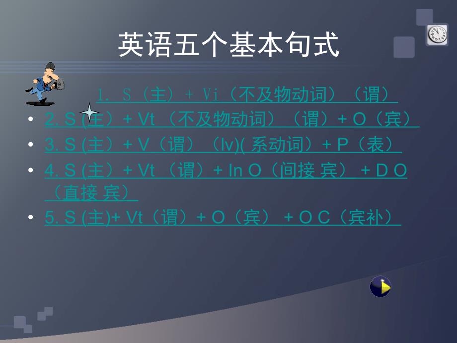 英语中的5个基本句式.ppt_第2页