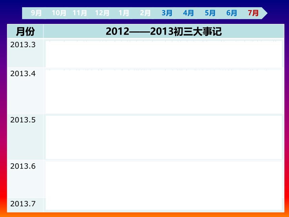 初三主题班会：中考之路_第3页