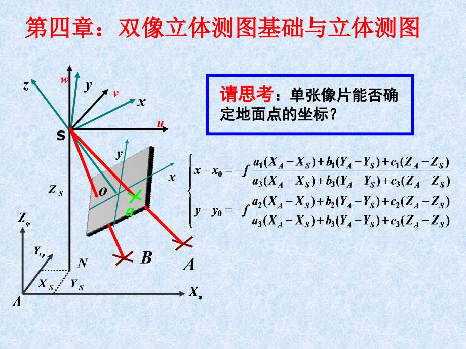 双像立体测图基础与立体测图_第1页