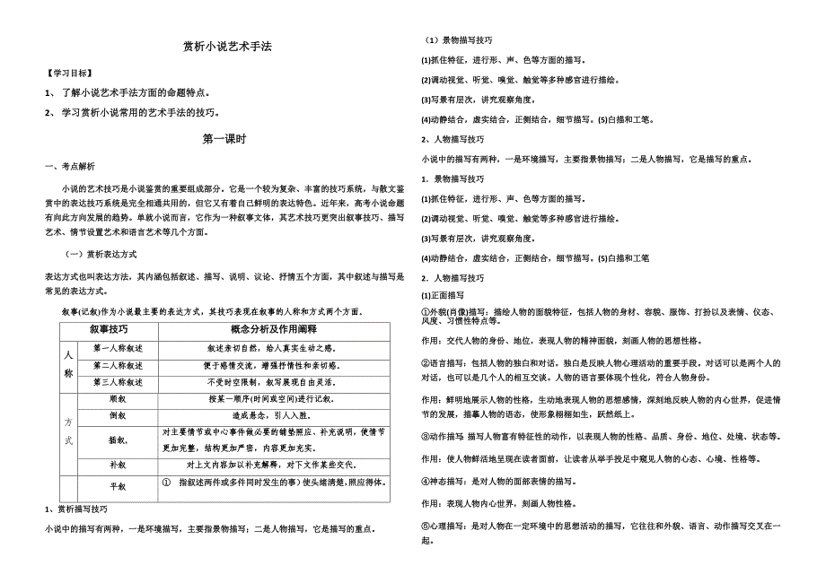 赏析小说艺术手法教学设计_第1页